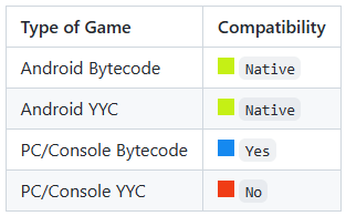 Compatibility.png