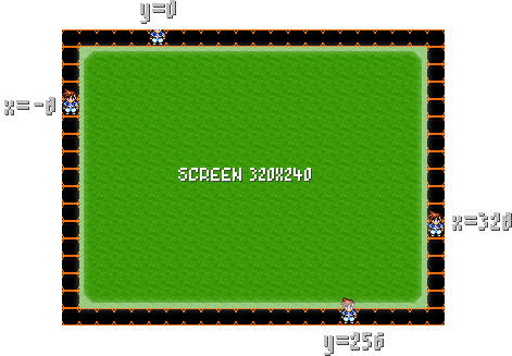 Screen320x240-Offset.png