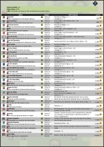 Final Odyssey - RPG 5.3_pages-to-jpg-0141.jpg